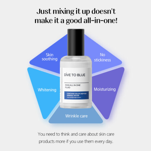 DIVE TO BLUE Man All In One Fluid 80ml