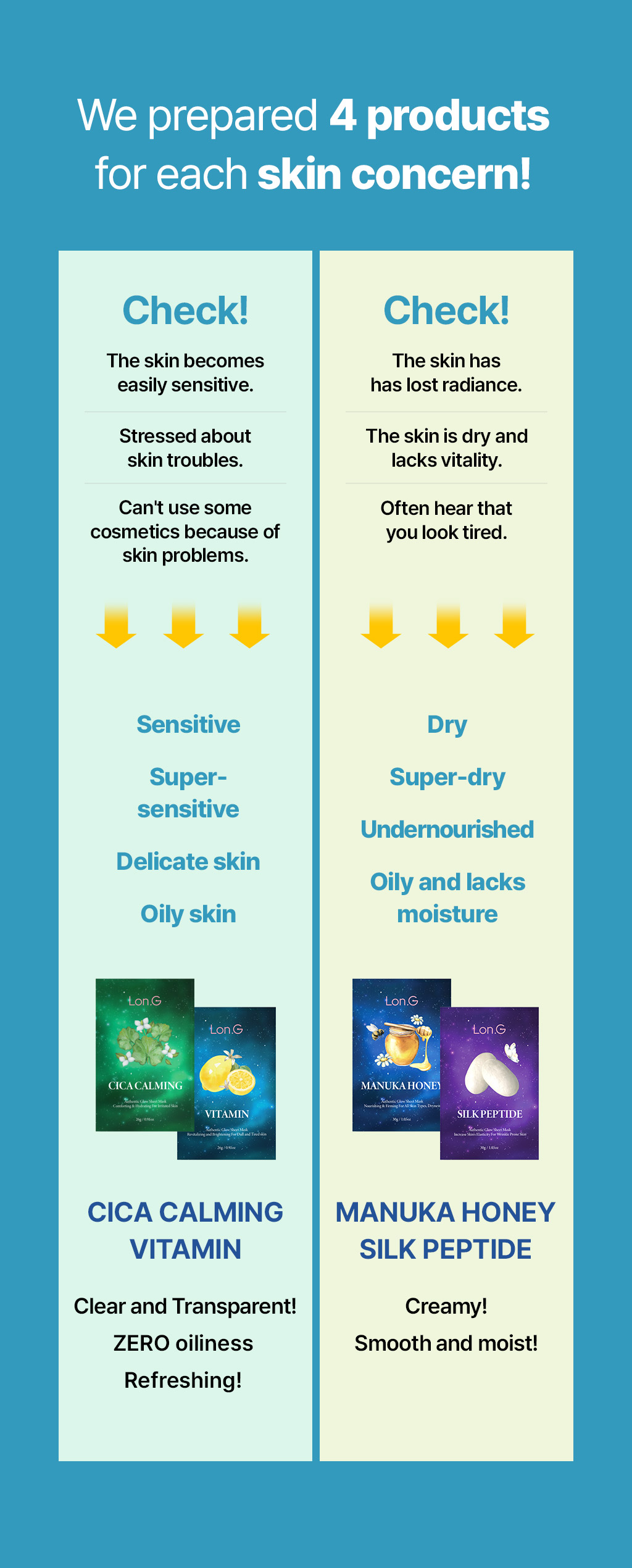Lon.G Vitamin Authentic Glow Sheet Mask 10EA