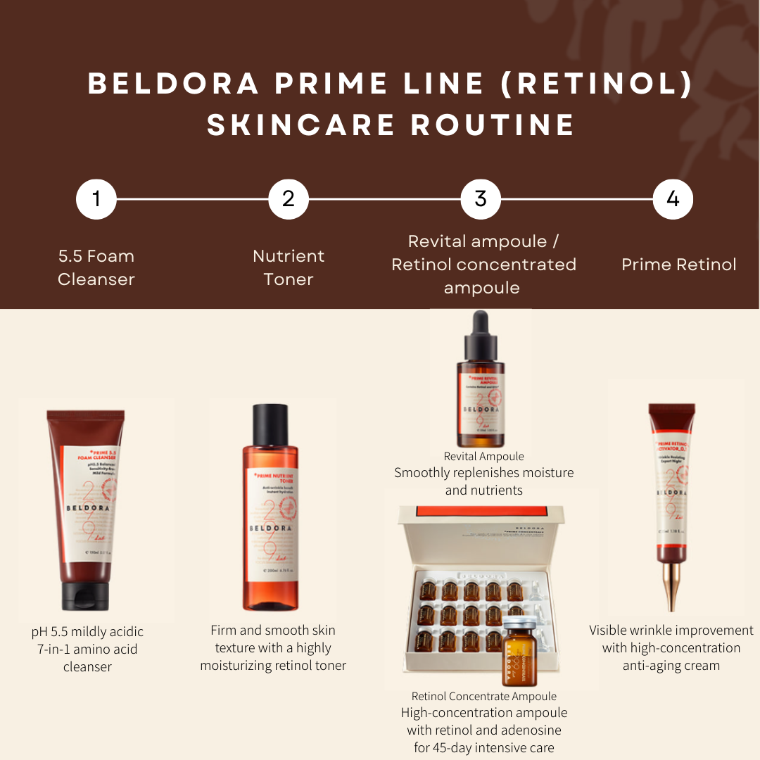 Retinol skin care routine