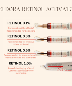 Beldora retinol cream retinol %
