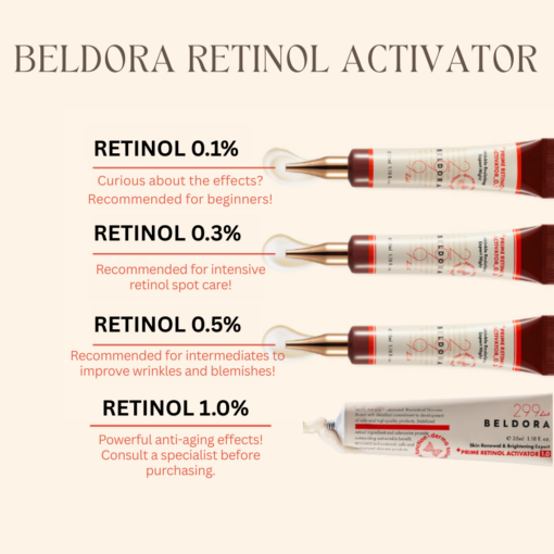 Beldora retinol cream retinol %