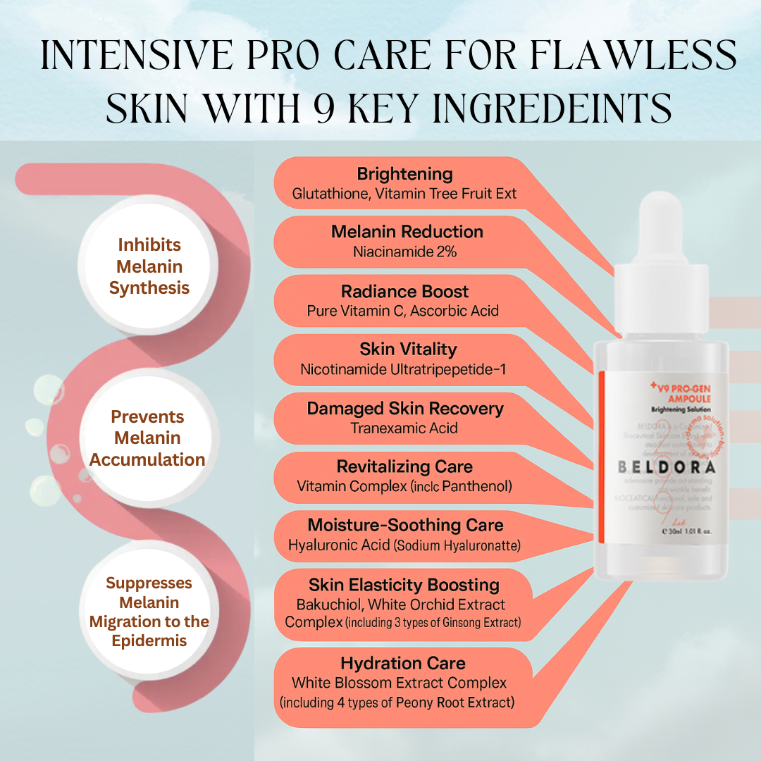 Beldora V9 Pro-Gen Ampoule 30ml