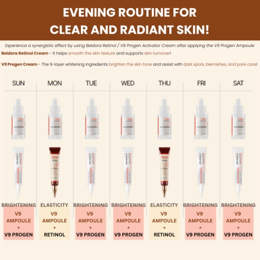 Beldora V9 Pro-Gen Ampoule 30ml skincare routine