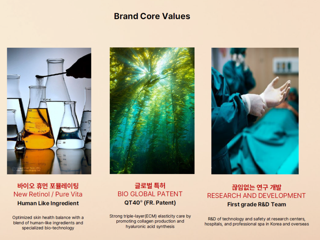Beldora core values