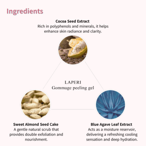 Laperi Gommage Peeling Gel (140ml) - Image 4