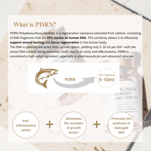 RE:BL Healer Synergy One Care Plus PDRN 200,000 ppm - Image 7