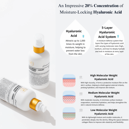 Rebloom Hyaluronic Luxury Skinboost (100ml/250ml) - Image 3