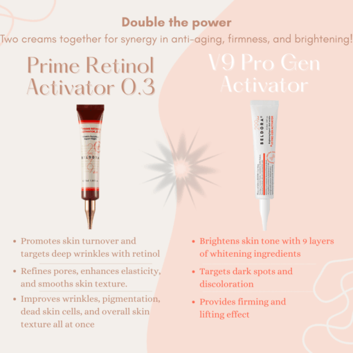 Beldora Retinol and V9 Duo Cream Set Special - Image 2