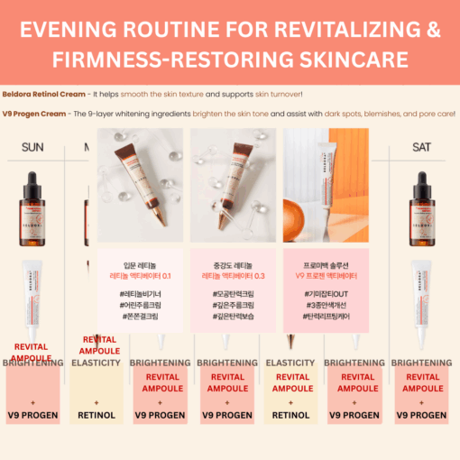 Beldora Retinol and V9 Duo Cream Set Special - Image 3
