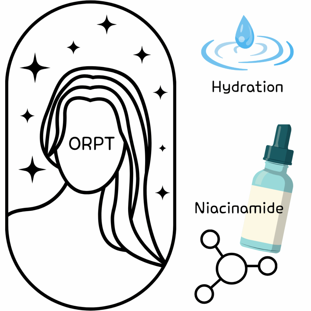 What is your skin type Baumann Skin type 6. ORPT (Oily, Resistant, Pigmented, Tight) Concerns: Uneven tone, dullness K-Beauty Keywords: Niacinamide, Lightweight hydration Recommended Korean Skincare Routine: Gel/Foam cleanser → Brightening ampoule → Gel cream → Sunscreen