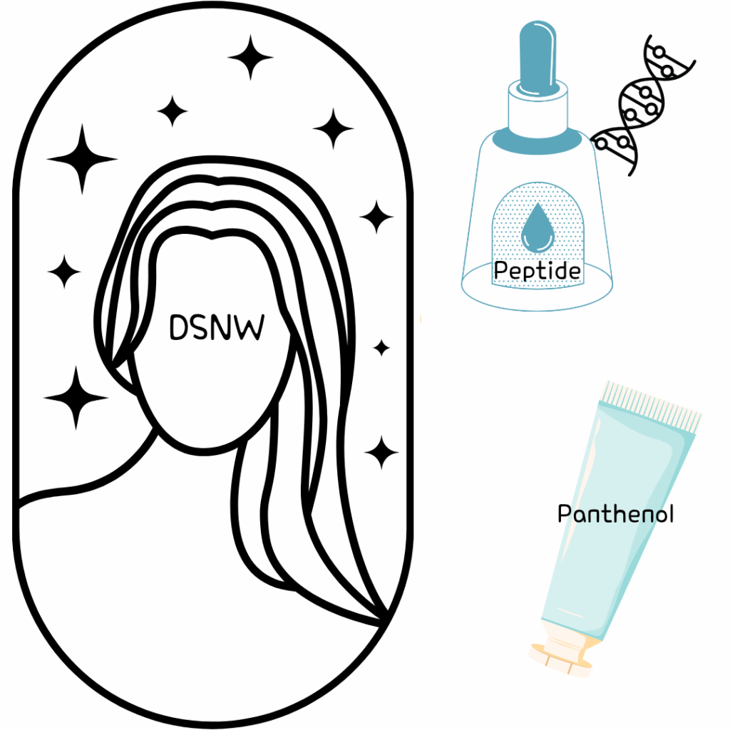 What is your skin type Baumann Skin type - o11. DSNW (Dry, Sensitive, Non-Pigmented, Wrinkled)