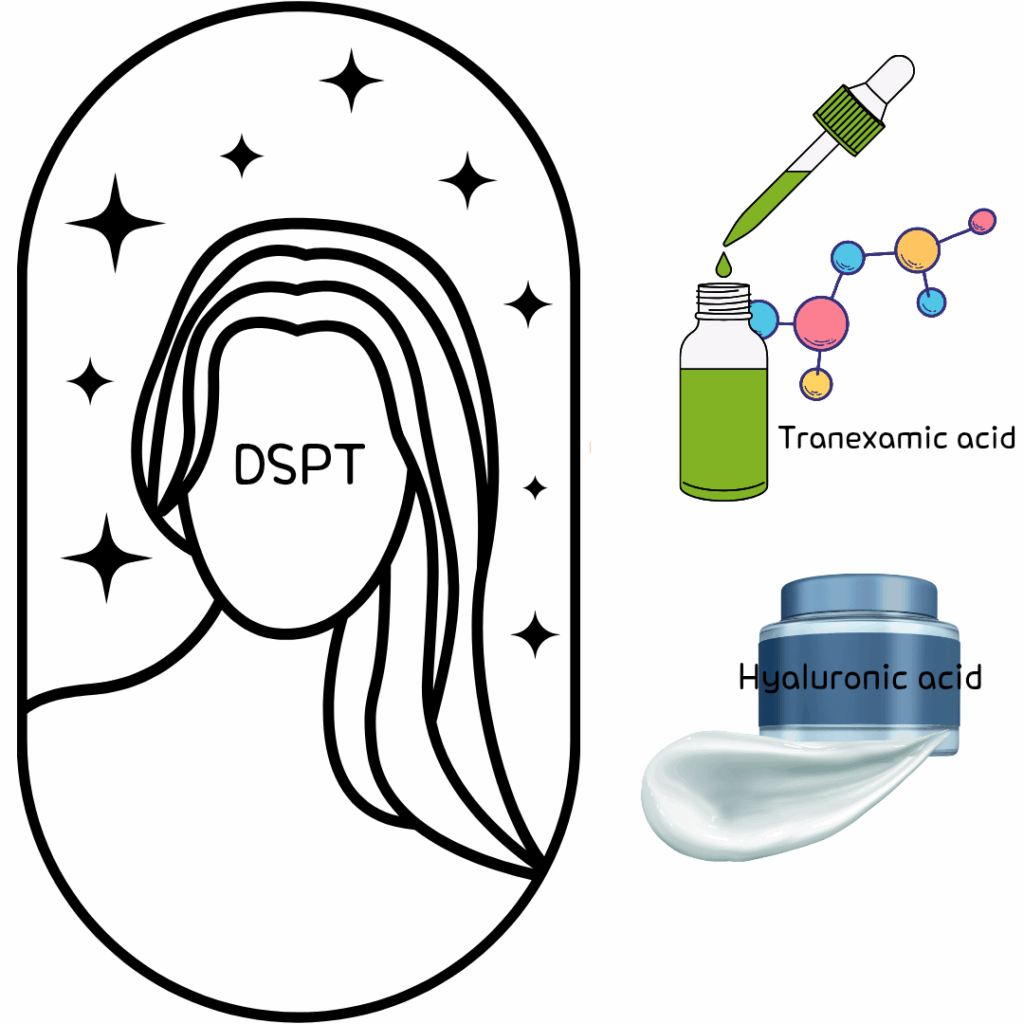 What is your skin type Baumann Skin type - Pigmented 10. DSPT (Dry, Sensitive, Pigmented, Tight) Concerns: Dryness, uneven tone K-Beauty Keywords: Tranexamic Acid, Hyaluronic Acid Recommended Korean Skincare Routine: Soothing cleanser → Hydrating toner → Brightening ampoule → Moisturizing cream
