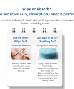 Dr. Sante Soother Semi-Gel Toner Pad (80 Pads)