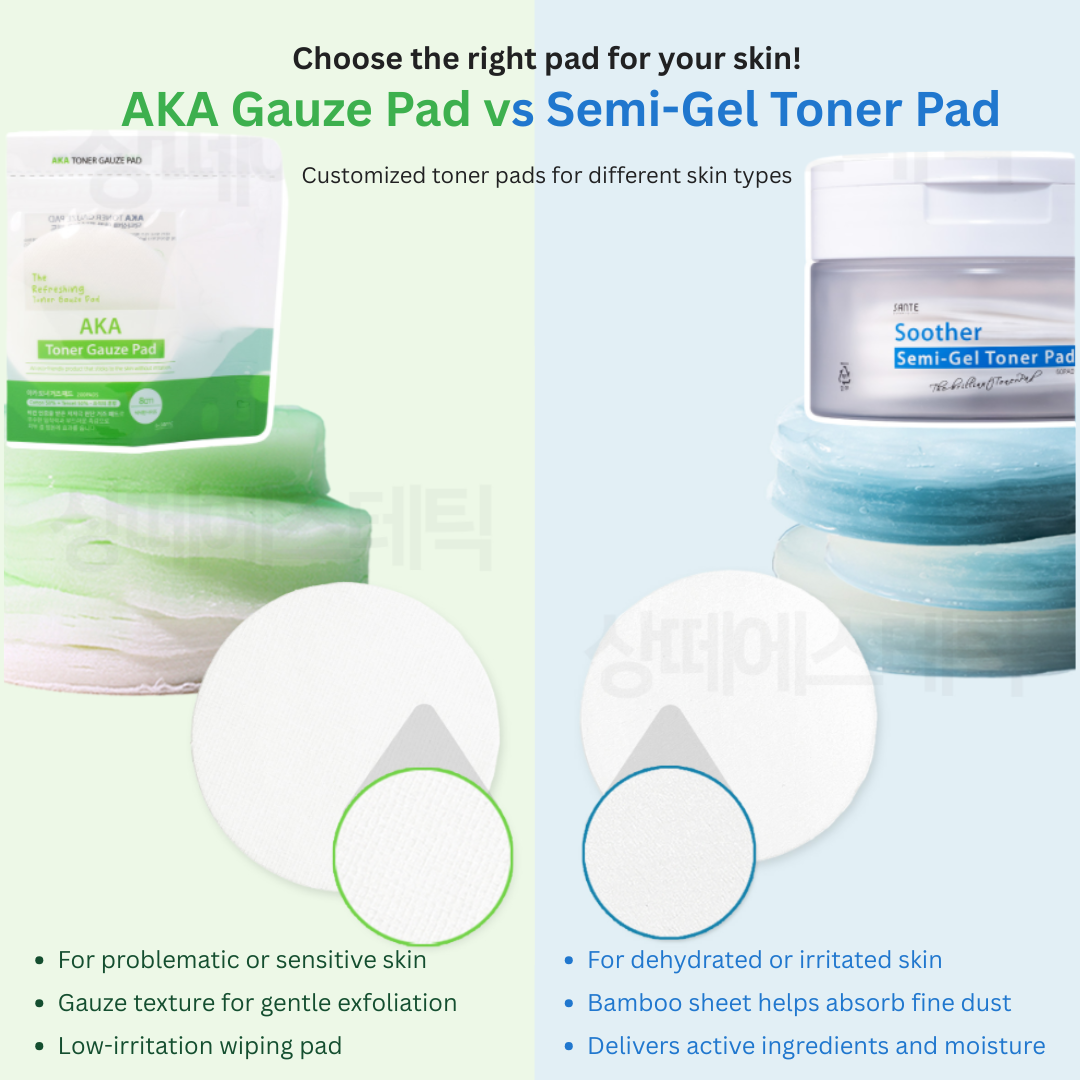 Dr.SANTE AKA Toner Pad - 200 Pads