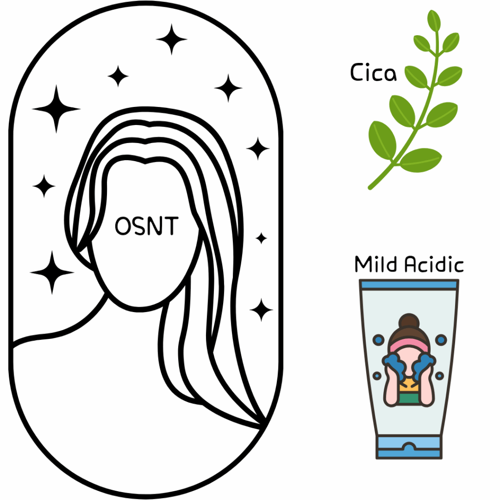 What is your skin type Baumann Skin type -4. OSNT (Oily, Sensitive, Non-Pigmented, Tight) Concerns: Sensitive, acne-prone skin K-Beauty Keywords: Cica, pH-balanced cleansing Recommended Korean Skincare Routine: pH balancing gel cleanser → Cica toner → Panthenol ampoule → Gel moisturizer