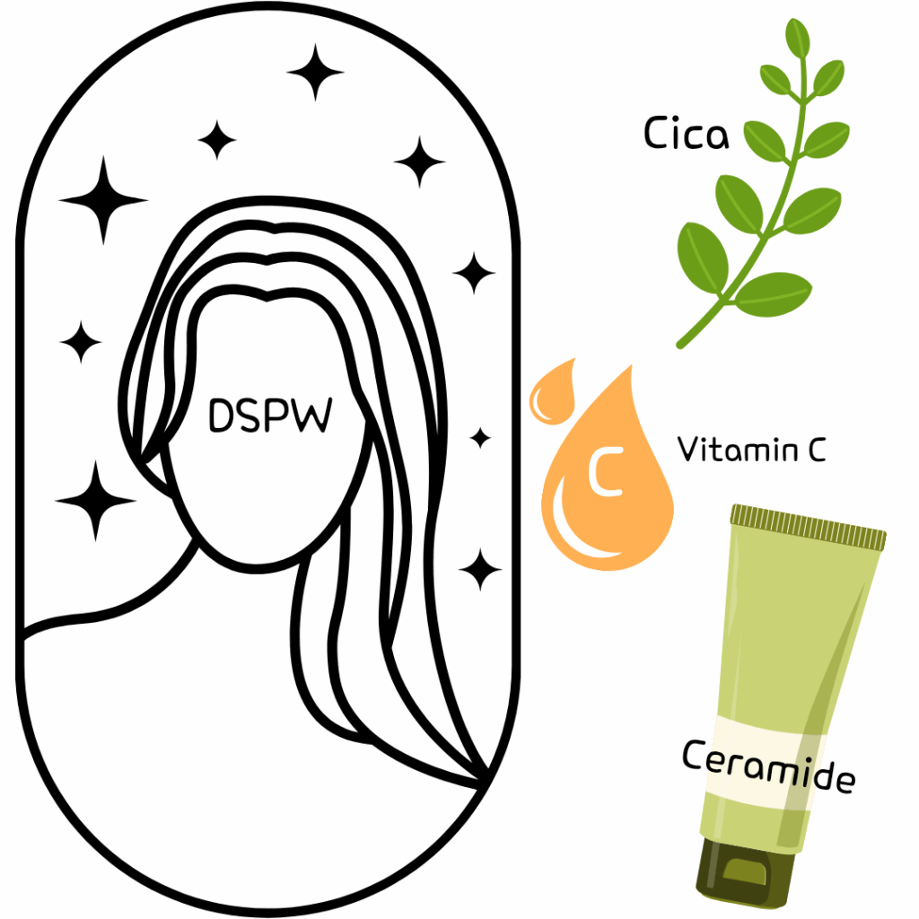 What is your skin type Baumann Skin type - 9. DSPW (Dry, Sensitive, Pigmented, Wrinkled) Concerns: Barrier damage, pigmentation, fine lines K-Beauty Keywords: Ceramide, Cica, Gentle Vitamin C, Microbiome Recommended Skincare Routine: Milk cleanser / Gel cleanser → Cica Soothing toner → Vitamin C ampoule → Ceramide/Microbiome cream