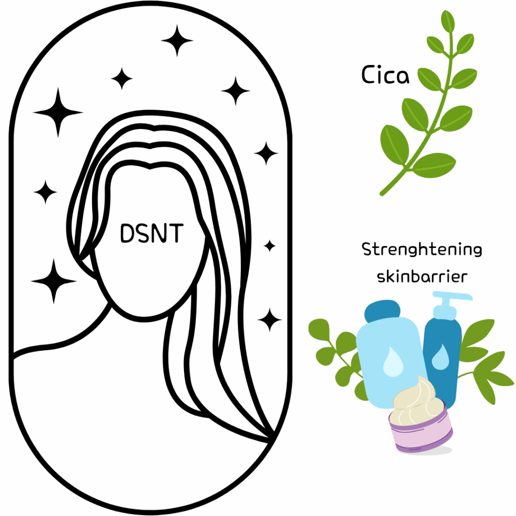 What is your skin type Baumann Skin type - 12. DSNT (Dry, Sensitive, Non-Pigmented, Tight)