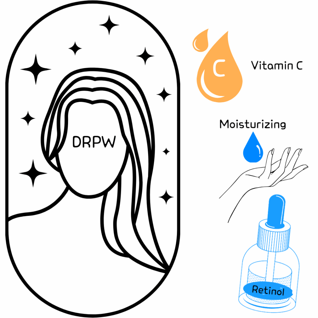 What is your skin type Baumann Skin type - 13. DRPW (Dry, Resistant, Pigmented, Wrinkled) Concerns: Dark spots, wrinkles K-beauty Keywords: Vitamin C, Retinol, Nourishing, Moisturizing Recommended Korean Skincare Routine: Cleanser → Vitamin C ampoule (Morning) → Retinol ampoule(Night) → Rich moisturizer