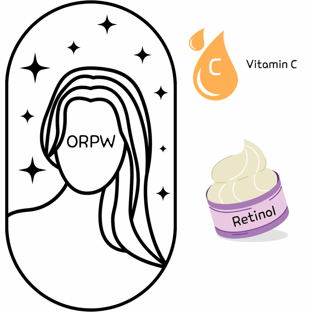 What is your skin type Baumann Skin type - 5. ORPW (Oily, Resistant, Pigmented, Wrinkled) Concerns: Pigmentation, pores, wrinkles K-Beauty Keywords: Vitamin C, Retinol Recommended Korean Skincare Routine: Enzyme cleanser → Exfoliating toner pad → Vitamin C ampoule → Retinol cream